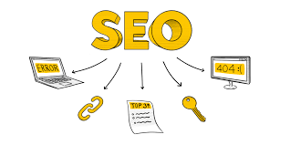 【知道網絡】網站優化中應引起重視的問題