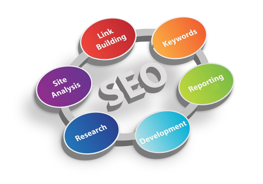 【知道網絡】企業網站優化的優勢有哪些