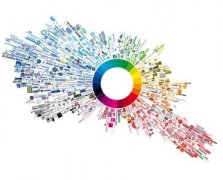  如何利用社交軟件來進行企業網站推廣