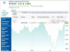 看新鮮事，了解互聯網新鮮事