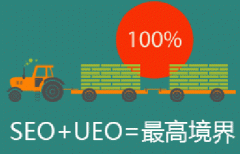 SEO優化的最高境界是用戶體驗優化