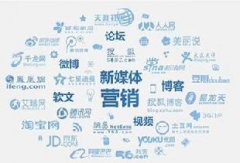 教你如何提升網絡營銷效果