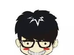 五個辦公小技巧你了解幾個？