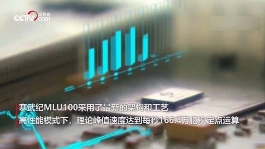 青島網絡公司哪家專業